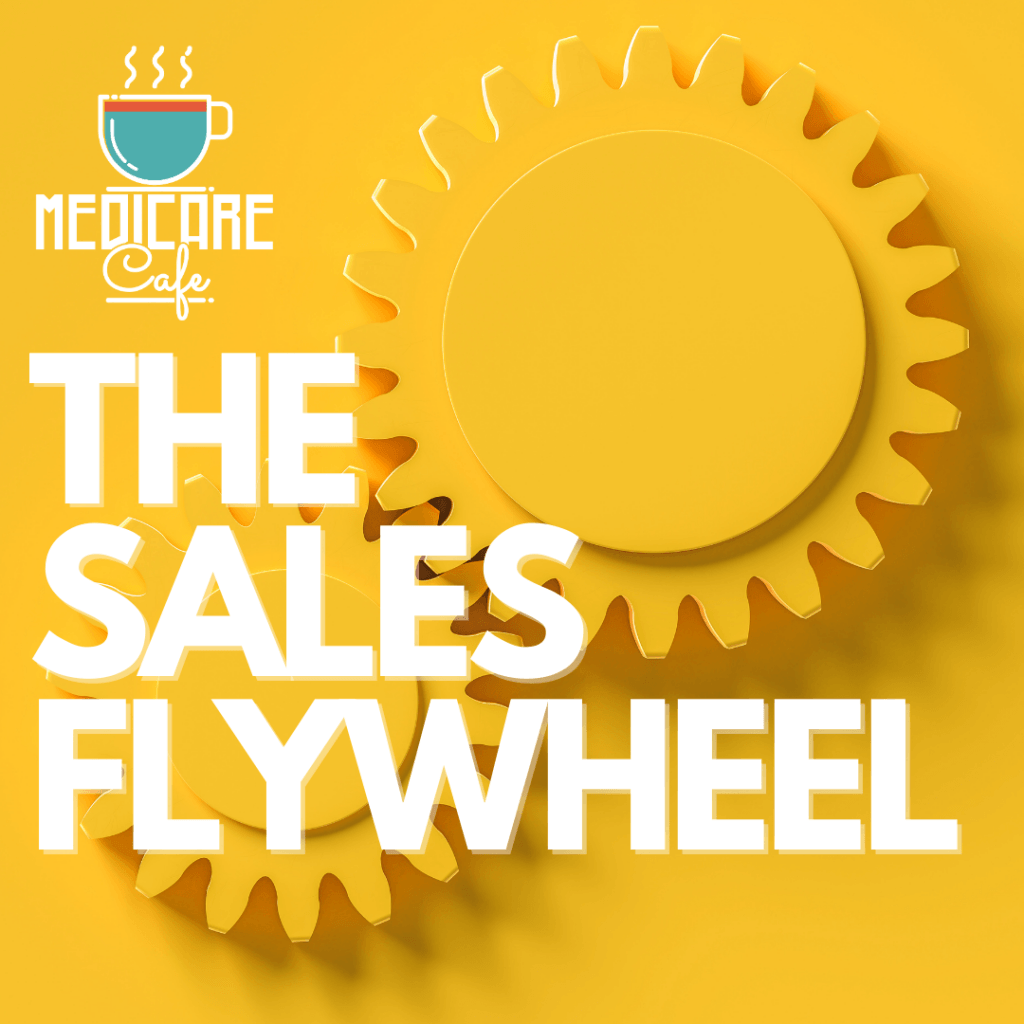 Sales Funnel Sales Flywheel